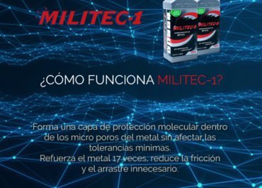 ¿CÓMO FUNCIONA MILITEC-1?