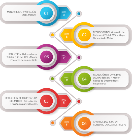 Mas-Datos-Importantes-de-Militec-1